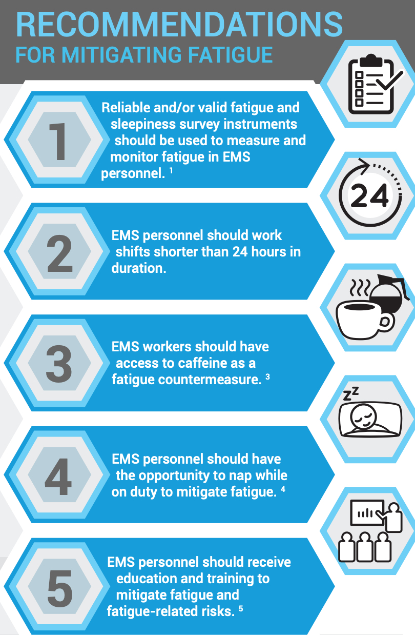 4 Ways To Handle Command Fatigue | Company Commander